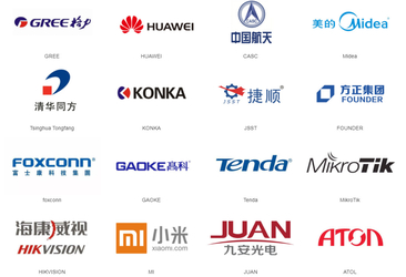 Chiny Xiamen Lineyi Antennas &amp; Connectors